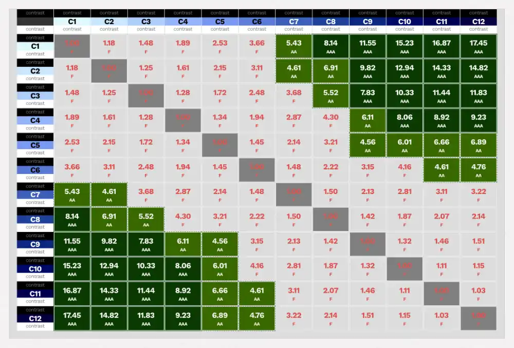 Accessible Color Palette Generator 1.0